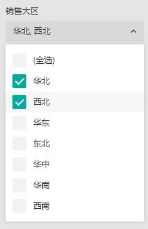 信息查询面板 现代业务系统高效运转的核心支柱